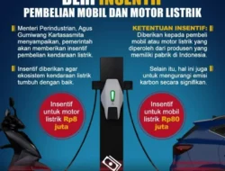 Industri Otomotif di Ambang Krisis! Gaikindo Desak PPnBM DTP, Respons Pemerintah Bikin Was-was