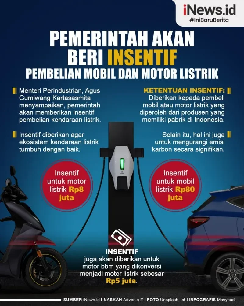 industri otomotif di ambang krisis gaikindo desak ppnbm dtp respons pemerintah bikin was was portal berita terbaru