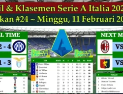 Inter Milan Kudeta Puncak Serie A! AS Roma Merana di Kandang Sendiri