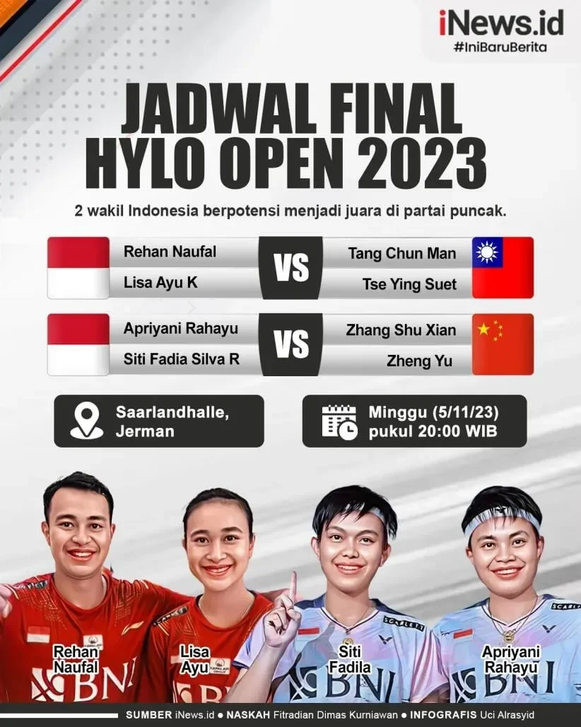 jojo dan bintang indonesia guncang hylo open hari ini misi berat di jerman cek jadwal lengkapnya portal berita terbaru