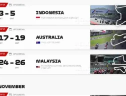 Kejutan Phillip Island! Marc Marquez Absen, Perebutan Runner-up MotoGP 2025 Makin Panas!