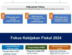 Luhut Ngotot, Menkeu Purbaya Nolak Mentah-mentah: Family Office Gak Bakal Pakai Duit Negara!