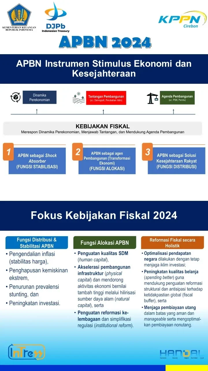 luhut ngotot menkeu purbaya nolak mentah mentah family office gak bakal pakai duit negara portal berita terbaru