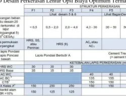 Luhut Pandjaitan ‘Kunci Mati’ Program Makan Gratis 10 Tahun ke Depan, Anggaran Triliunan Rupiah Jadi Sorotan!