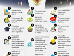 Magang Pemerintah Diserbu! 105 Ribu Fresh Graduate Sudah Amankan Slot, Ini Peluang Emasmu!