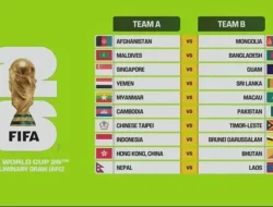 Malam Ini Penentuan! 13 Tim Ini Bisa Langsung Lolos ke Piala Dunia 2026, Cek Daftarnya!