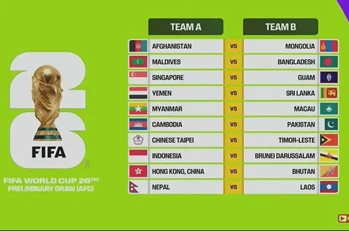 malam ini penentuan 13 tim ini bisa langsung lolos ke piala dunia 2026 cek daftarnya portal berita terbaru