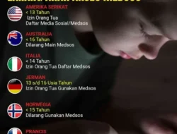 Medsos ‘Monster’ Pencuri Masa Kecil? Denmark Batasi Anak di Bawah 15 Tahun, Ini Alasannya!