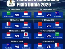 Mimpi Piala Dunia 2026: Timnas Indonesia ‘Mundur’ ke Era Kegelapan, Benarkah Garuda Belum Layak?