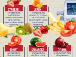 Minum Air Jahe Setiap Hari: Benarkah Ampuh Turunkan Tekanan Darah? Ini Kata Ahli!