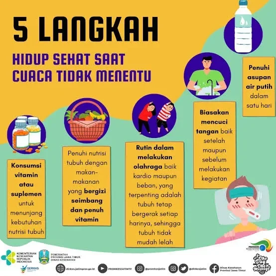 musim hujan panas ekstrem bikin mager 6 cara tetap aktif di rumah auto sehat portal berita terbaru