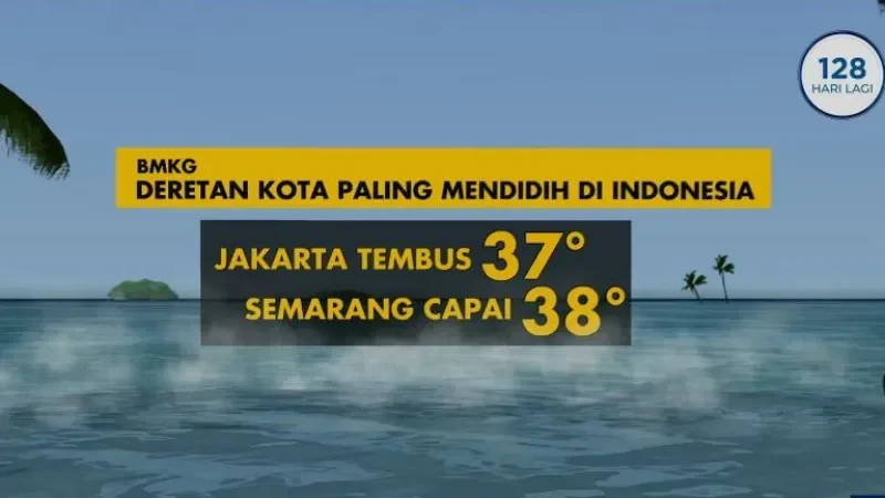 musim hujan tapi panasnya bak neraka bocor ini biang kerok cuaca ekstrem yang bikin gerah parah portal berita terbaru