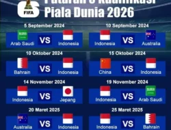 Perjalanan Dramatis Timnas Indonesia di Kualifikasi Piala Dunia 2026: Akhir yang Menyakitkan di 12 Oktober!