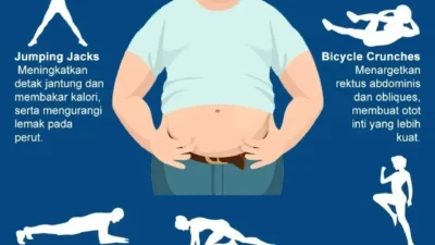 Perut Buncit Bikin Gak Pede? Stop Sit Up Berlebihan! Dokter Ungkap Rahasia Olahraga yang Benar & Aman 11 perut buncit bikin gak pede stop sit up berlebihan dokter ungkap rahasia olahraga yang benar aman portal berita terbaru