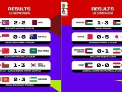 Pesta Gol dan Drama Kualifikasi Piala Dunia 2026 Eropa: Prancis-Jerman Menggila, Belgia Bikin Kaget!