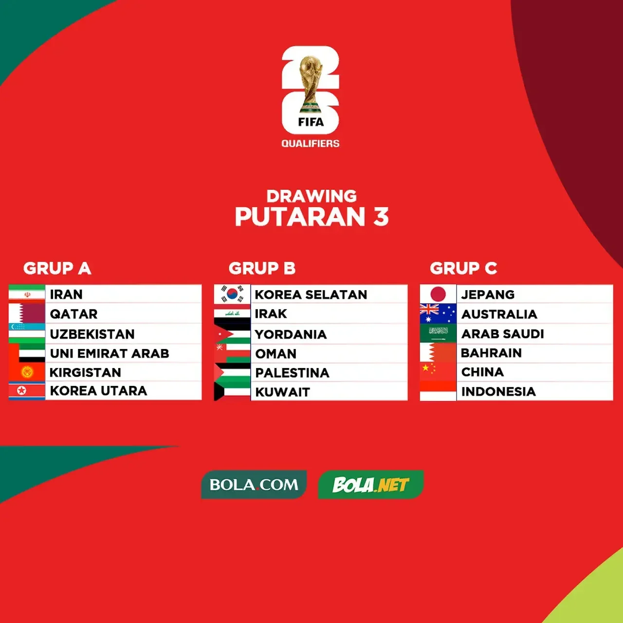 piala dunia 2026 resmi 3 tim debutan ini siap guncang panggung dunia ada jagoanmu portal berita terbaru