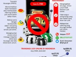 Pukulan Telak Judi Online! Komdigi & OJK Blokir Hampir 24 Ribu Rekening, Begini Cara Pemerintah Lindungi Kamu