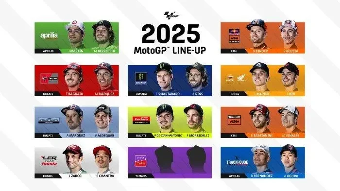 resmi daftar pembalap motogp 2026 terkunci penuh moreira dan toprak siap guncang lintasan portal berita terbaru