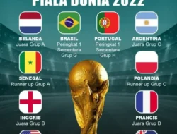 Resmi! Ini 20 Negara Pertama yang Lolos ke Piala Dunia 2026, Ada Tim Debutan Bikin Sejarah!
