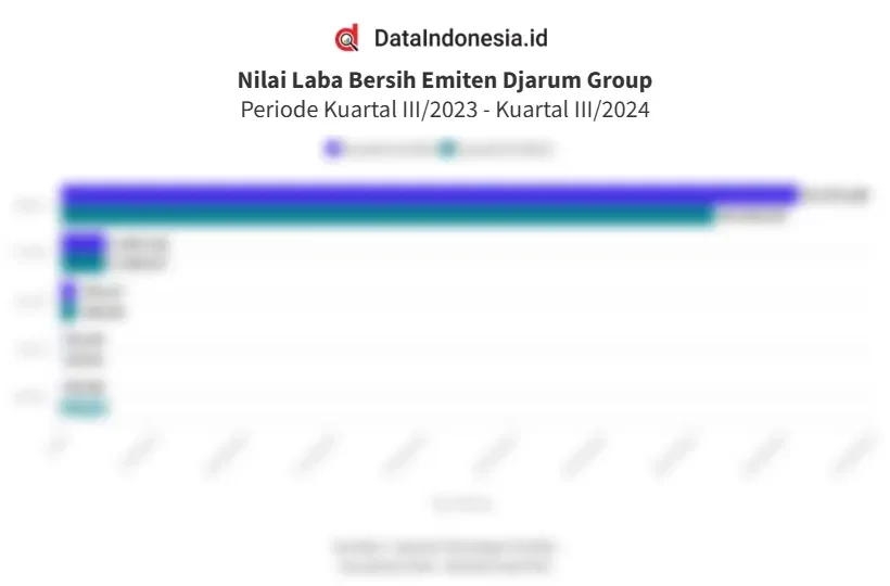 saham kaesang digembok bursa emiten pmmp terpuruk rugi miliaran dan phk ratusan karyawan portal berita terbaru