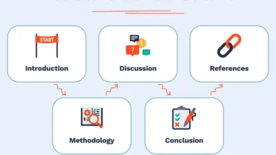 Shelby Oaks: Horor Found Footage Penuh Potensi yang Berakhir Bikin Bingung, Kenapa? 10 shelby oaks horor found footage penuh potensi yang berakhir bikin bingung kenapa portal berita terbaru