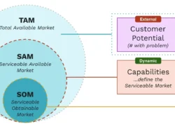 Siap Guncang Pasar! New Toyota Camry 2.5 V Resmi Dijual, Fitur Canggihnya Bikin Melongo!