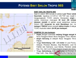 Siap-siap! Siklon Fengshen Bawa Hujan Lebat dan Gelombang Tinggi ke Indonesia, Cek Wilayahmu!