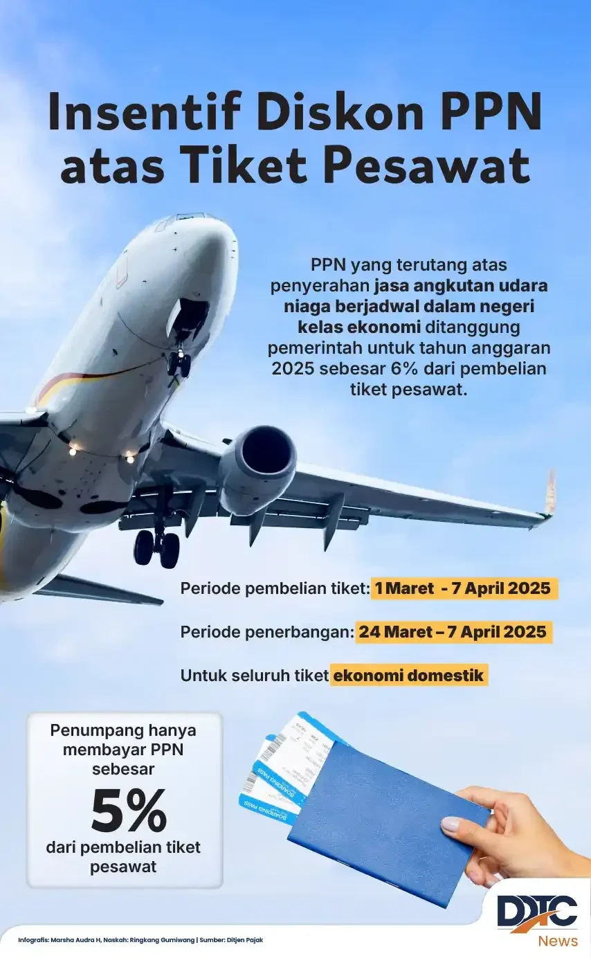 siap siap terbang murah ppn tiket pesawat diskon 6 saat nataru begini cara dapatnya portal berita terbaru