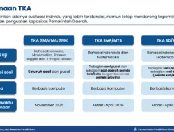 Siap-siap TKA 2025! Ujian Digital Ini Kunci Masa Depanmu di PTN? 1 Siap-siap TKA 2025! Ujian Digital Ini Kunci Masa Depanmu di PTN?