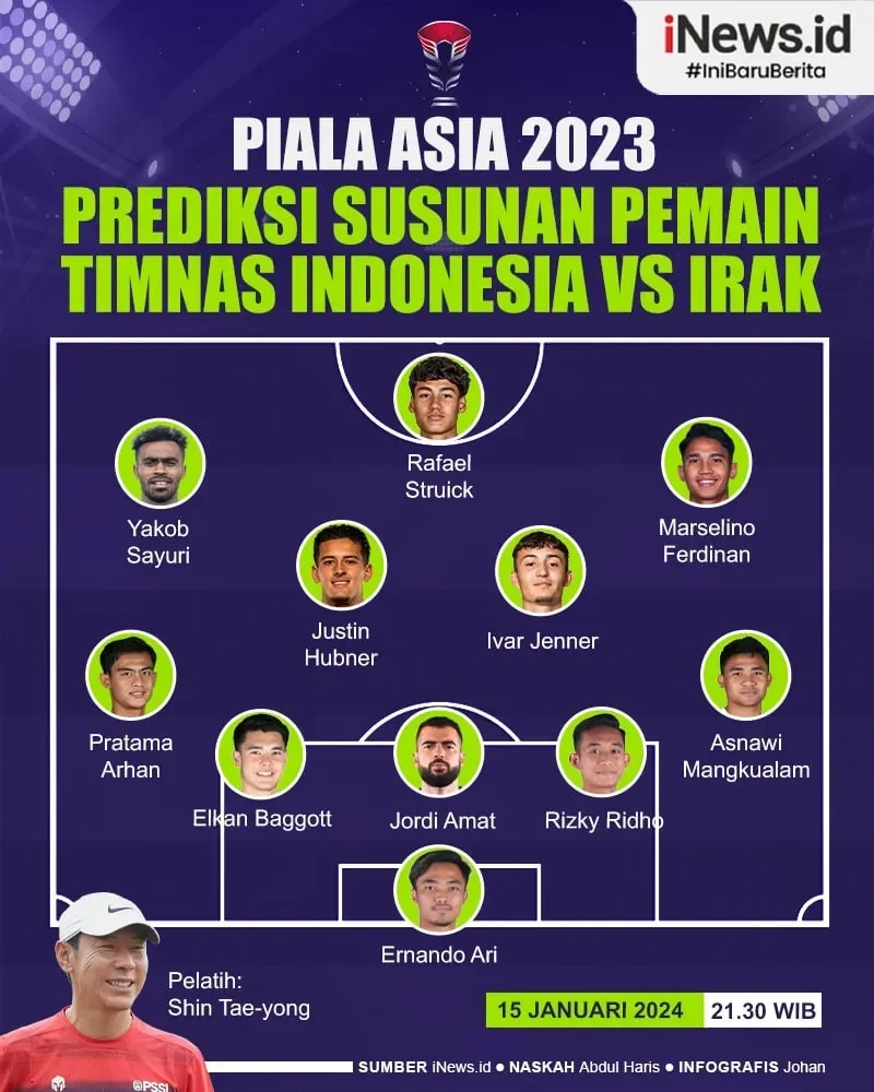 susunan pemain timnas indonesia vs irak kluivert berani rombak total ada kejutan besar di lini depan portal berita terbaru