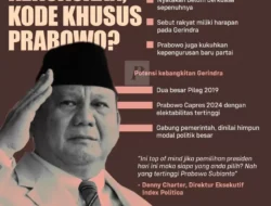 Terbongkar! Kode Rahasia Prabowo ke Menkeu Purbaya untuk ‘Sikat’ Ide Aneh di Rapat Kabinet