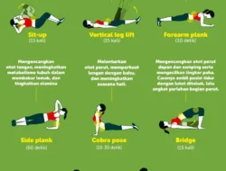 Terbukti Ampuh! 8 Buah Ini Bakar Lemak Perutmu, Bikin Diet Jadi Gampang!