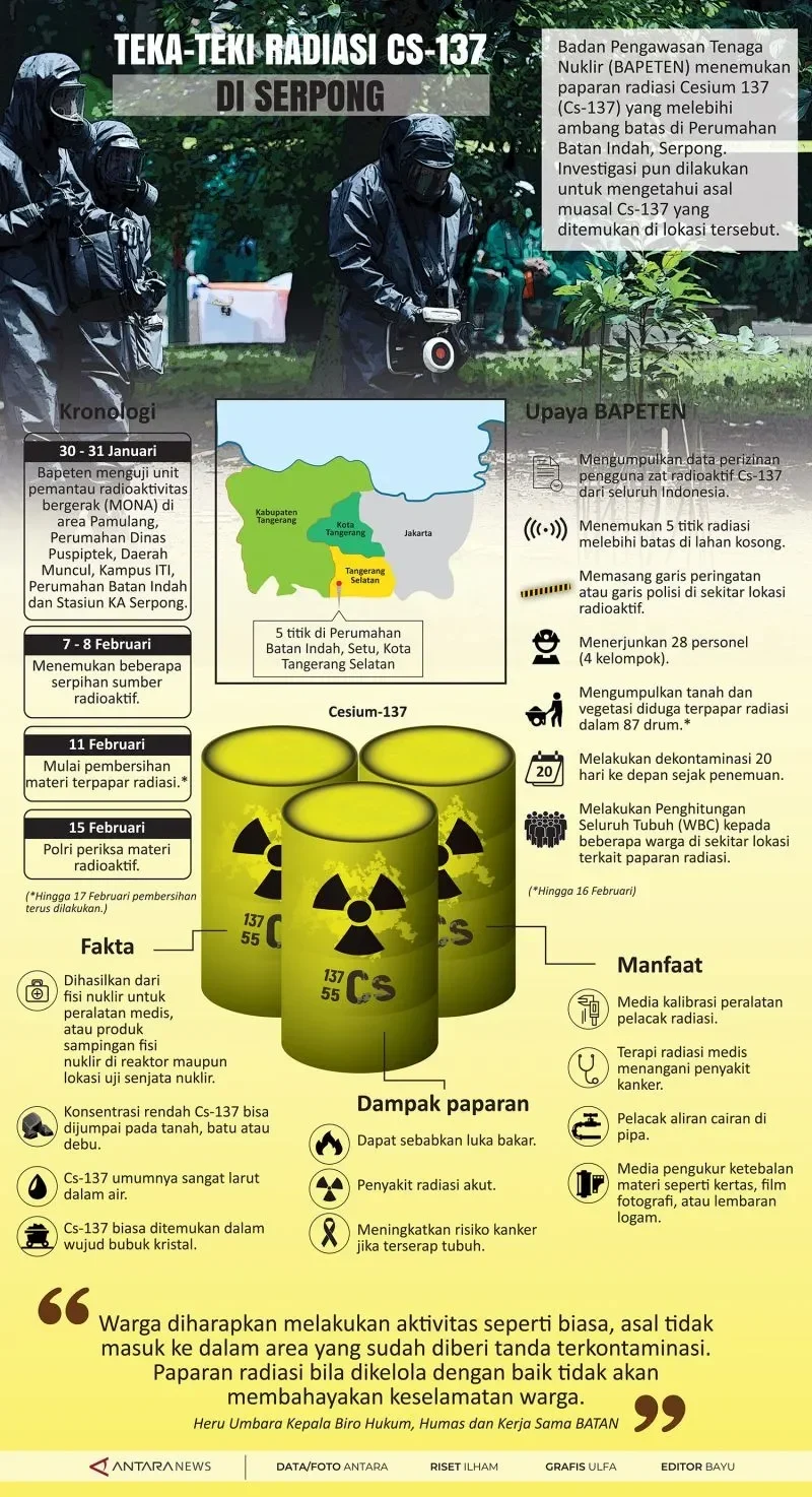 terkuak cengkeh indonesia terkontaminasi radioaktif stok di amerika ludes jelang liburan akhir tahun portal berita terbaru