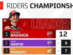 Terkuak! Obrolan Panas Marquez & Rins Usai Senggolan Brutal di Mandalika 2025