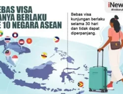 Terkuak! Ranking Visa Asia Tenggara: Timor-Leste & Kamboja Paling ‘Ramah’ Dunia, Tapi Paspor Warganya Bikin Kaget!