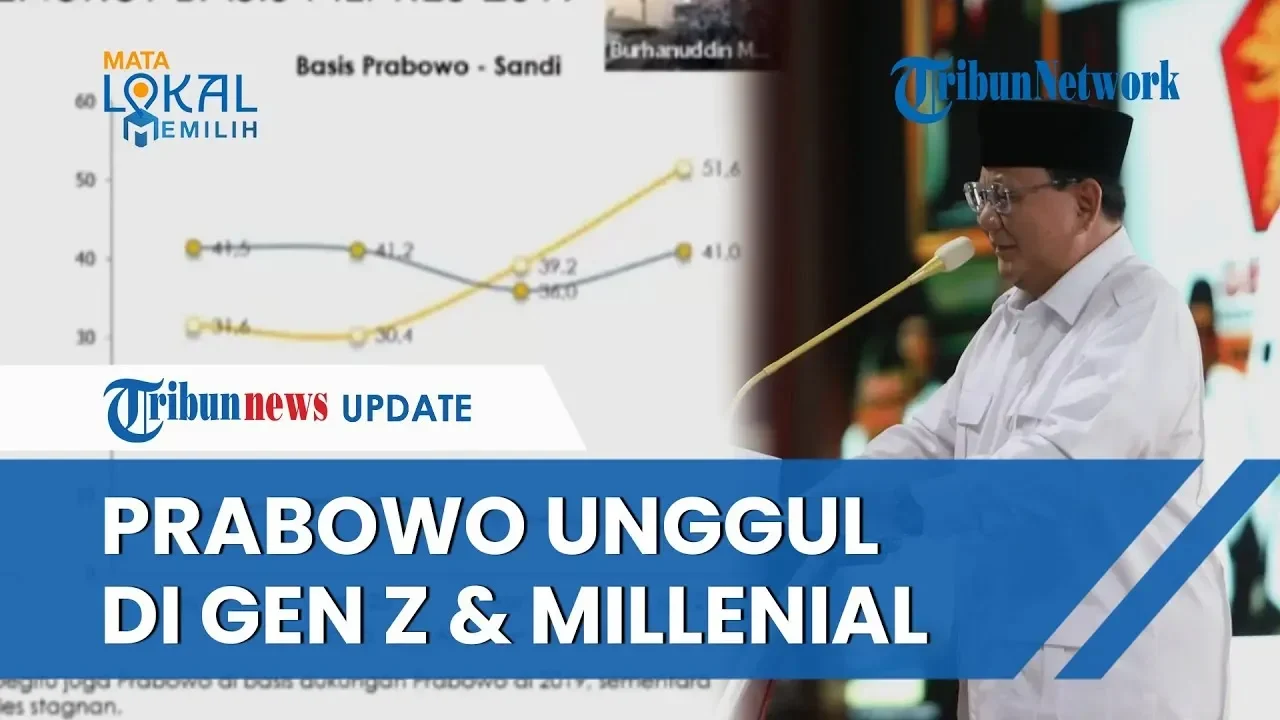 terungkap 1 dari 3 gen z kencan cuma demi makan gratis realita pahit generasi paling hemat portal berita terbaru