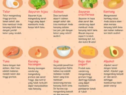 Terungkap! 10 Cara Gampang Turun Berat Badan Tanpa Diet Ketat, Auto Langsing!