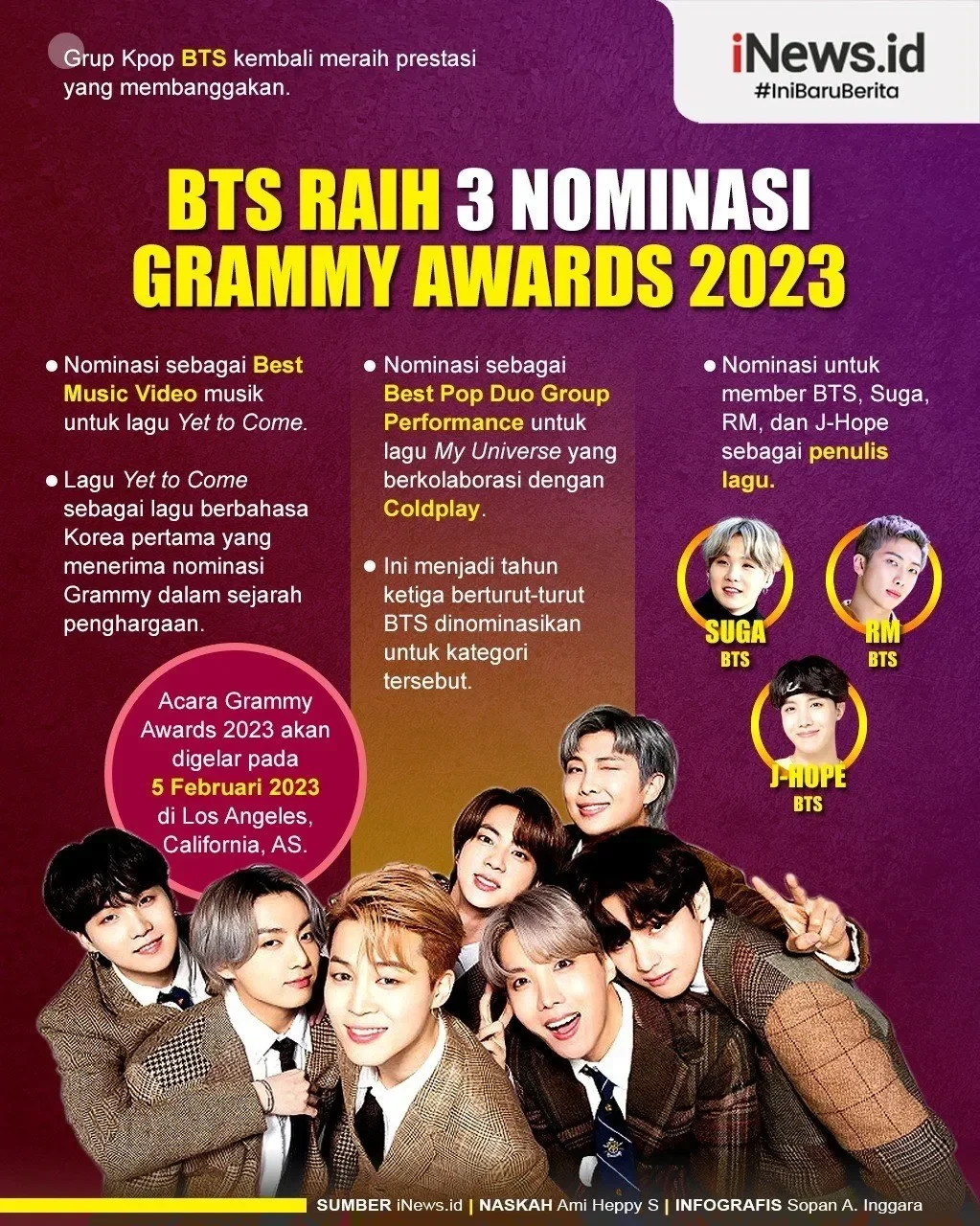 terungkap k pop all out di grammy 2026 rosc3a9 blackpink bts dan blackpink siap dobrak tembok penghargaan tertinggi portal berita terbaru