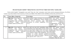 Terungkap! Leya Princy & Jasmine Nadya Bongkar Rahasia di Balik ‘Rangga & Cinta’, Bikin Penasaran!