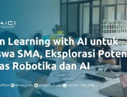 Terungkap! Strategi Jitu di Balik Dominasi CNN: Bagaimana Jaringan Berita Global Ini Menaklukkan Dunia Digital, Termasuk Indonesia