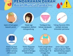 Terungkap! Tekanan Hidup Dorong Wanita di Bekasi Aborsi Janin 8 Bulan, Kisah Pilu Berujung Penjara