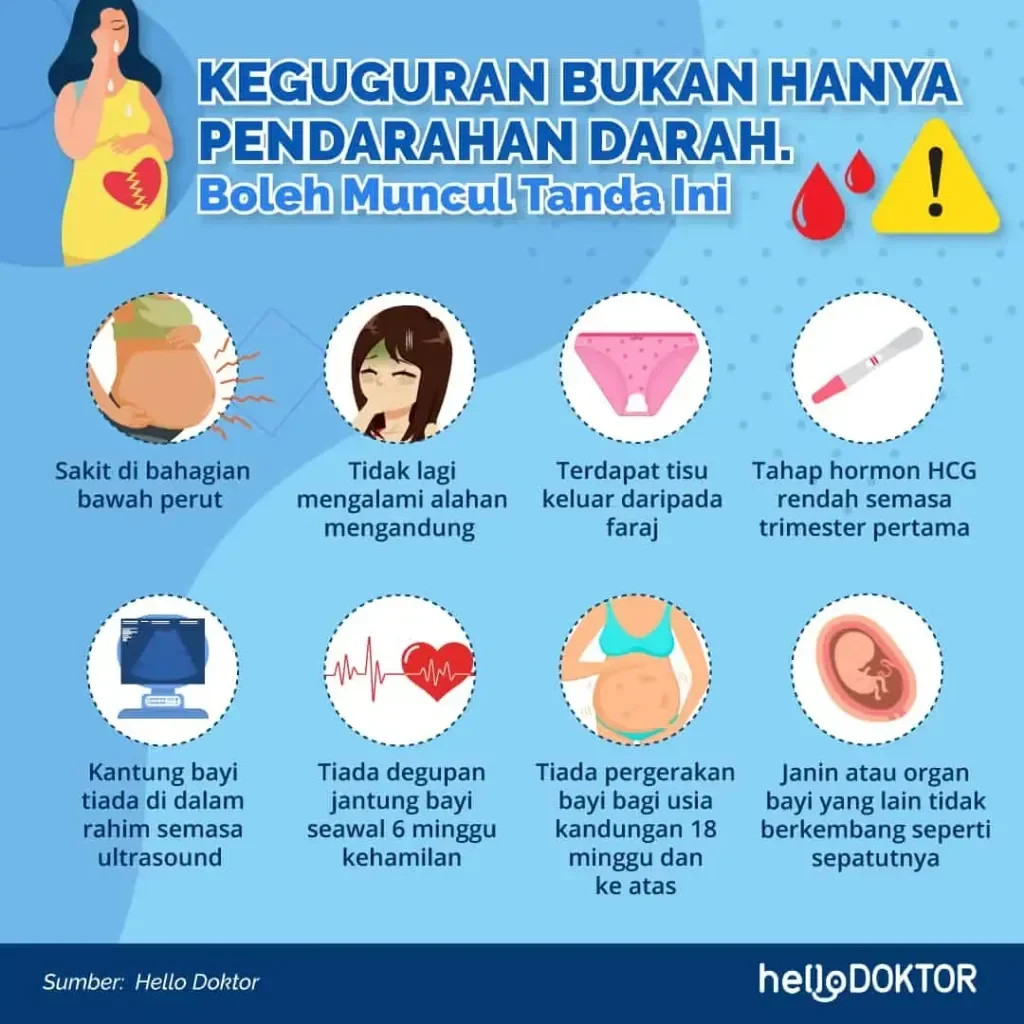 terungkap tekanan hidup dorong wanita di bekasi aborsi janin 8 bulan kisah pilu berujung penjara portal berita terbaru