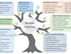 Tha Rae The Exorcist: Horor Katolik Thailand yang Berani Beda, Tapi Terjebak Ambisinya Sendiri?