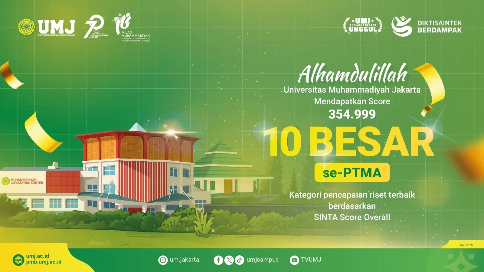 umj melejit terpilih jadi top 10 kampus muhammadiyah dengan riset terbaik sinta ini rahasianya portal berita terbaru
