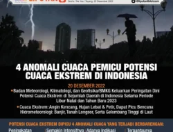 Waspada! Air Laut Indonesia ‘Mendidih’, BMKG Ungkap Cuaca Ekstrem Bakal Makin Parah dan Bikin Ngeri