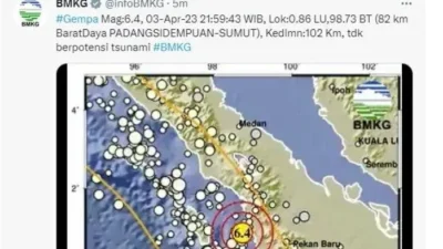 Waspada! Gempa M6.4 Guncang Sarmi Papua, BMKG Ungkap Penyebab Sebenarnya 8 waspada gempa m6 4 guncang sarmi papua bmkg ungkap penyebab sebenarnya portal berita terbaru