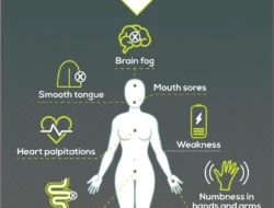 Waspada! Ini Tanda Kekurangan Vitamin B12 yang Terlihat dari Kulitmu, Jangan Sampai Terlewat!