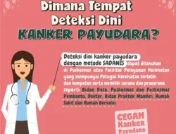 Waspada! Kanker Payudara Ancam Wanita Indonesia, Deteksi Dini Kunci Utama Selamatkan Nyawa