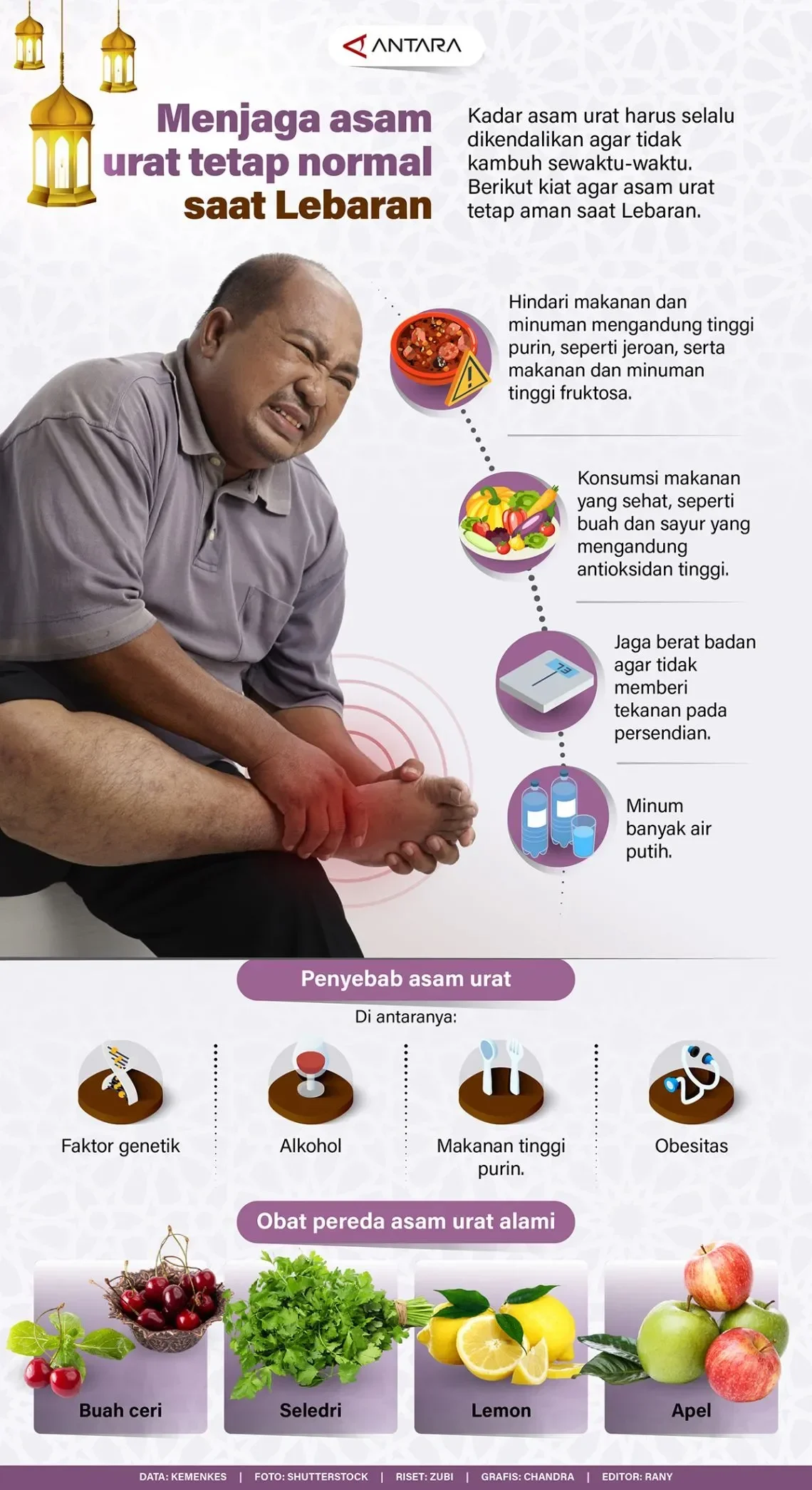 asam urat sering kambuh kaget cuma modal air putih bisa jadi solusi ampuh simak jumlahnya di sini portal berita terbaru