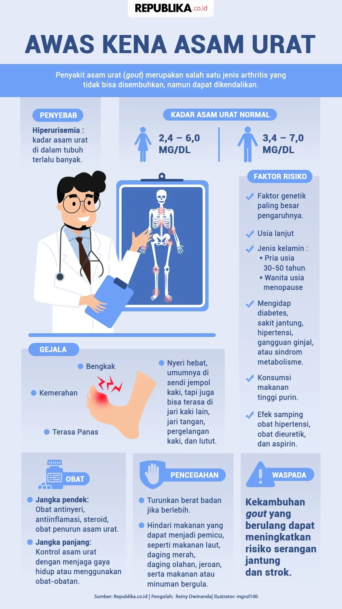 awas 6 kebiasaan sehari hari ini diam diam memicu asam urat nomor 3 paling sering kamu lakukan portal berita terbaru
